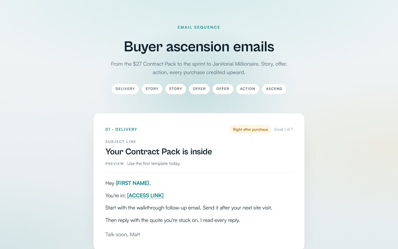 Buyer ascension emails preview